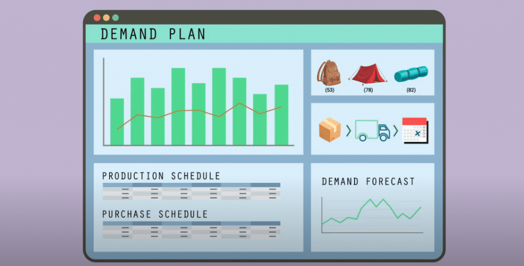 ns-demand-planning