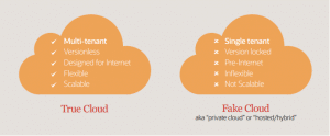 value-true-cloud-erp